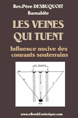 Seller image for Les Veines Qui Tuent : Ondes Nocives Souterraines -Language: french for sale by GreatBookPrices