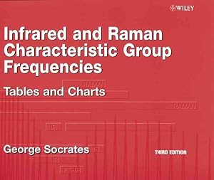 Image du vendeur pour Infrared and Raman Characteristic Group Frequencies : Tables and Charts mis en vente par GreatBookPrices