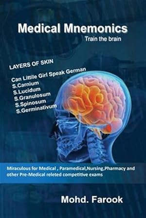 Seller image for Medical Mnemonics for sale by GreatBookPrices