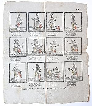 [Centsprent/Cathpenny print:] [Figures]. No. 84.