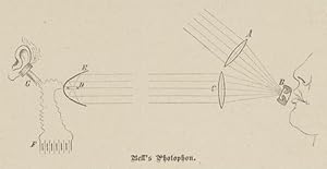 Imagen del vendedor de Telektroskop und Photophon (pp.787-789, 1 Abb.). a la venta por Antiq. F.-D. Shn - Medicusbooks.Com