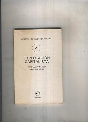 Seller image for Explotacion capitalista for sale by El Boletin
