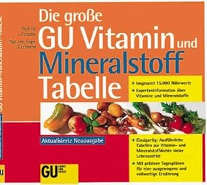Die groáe GU Vitamin und Mineralstoff Tabelle