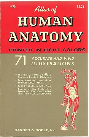 Imagen del vendedor de Atlas of Human Anatomy, Printed in eight colors a la venta por Sabra Books