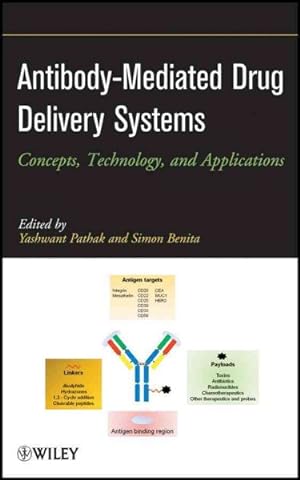 Seller image for Antibody-Mediated Drug Delivery Systems : Concepts, Technology, and Applications for sale by GreatBookPrices
