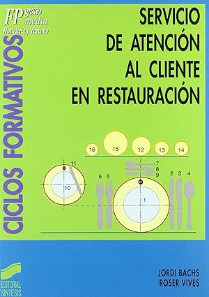 Seller image for Servicio de atencion al cliente restauracion- for sale by Imosver