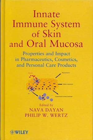 Imagen del vendedor de Innate Immune System of Skin and Oral Mucosa : Properties and Impact in Pharmaceutics, Cosmetics, and Personal Care Products a la venta por GreatBookPrices