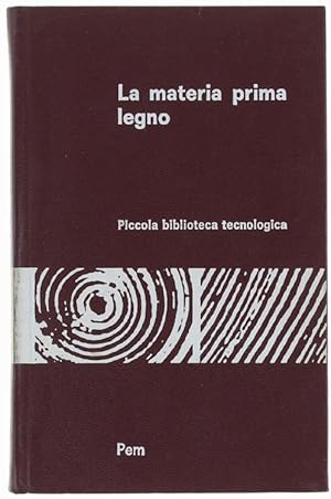 LA MATERIA PRIMA LEGNO.: