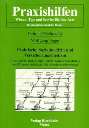 Seller image for Praktische Sozialmedizin und Versicherungsmedizin Arbeitsunfhigkeit, Kuren, Renten, Schwerbehinderung und Pflegebedrftigkeit, mit Abrechnungshinweisen for sale by Roland Antiquariat UG haftungsbeschrnkt