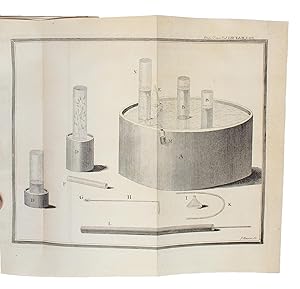 Bild des Verkufers fr Observations on different Kinds of Air. By Joseph Priestley, LL.D.F.R.S. (+) An Account of further Discoveries in Air (+) Observations on Respiration, and the Use of the Blood (+) Experiments relating to Phlogiston, and the seeming Conversion of Wate. - [PMM 217 - THE DISCOVERY OF OXYGEN] zum Verkauf von Lynge & Sn ILAB-ABF