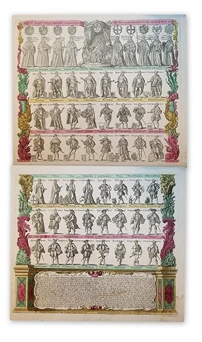 HEILIGES RÖMISCHES REICH, REICHSSTÄNDE, STÄNDEORDNUNG 1750 Titel: De institutione et ordine Imper...