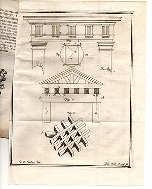 Dissertatio mathematica de triglyphis.