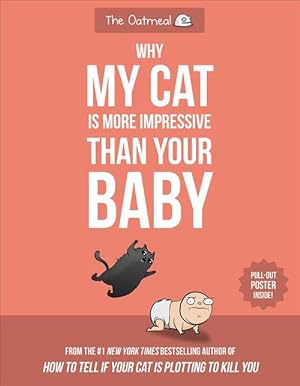 Seller image for Why My Cat Is More Impressive Than Your Baby (Paperback) for sale by Grand Eagle Retail