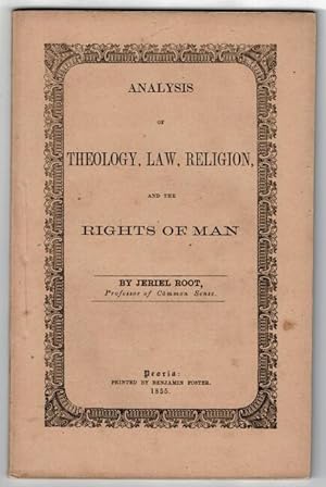 Analysis of theology, law, religion, and the rights of man