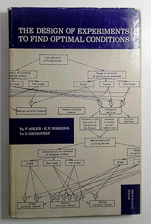 The Design of Experiments to Find Optimal Conditions a Programmed Introduction to the Design of E...