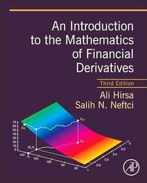 Seller image for Introduction to the Mathematics of Financial Derivatives for sale by GreatBookPrices