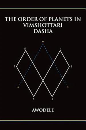 Immagine del venditore per The Order of Planets in Vimshottari Dasha venduto da GreatBookPrices