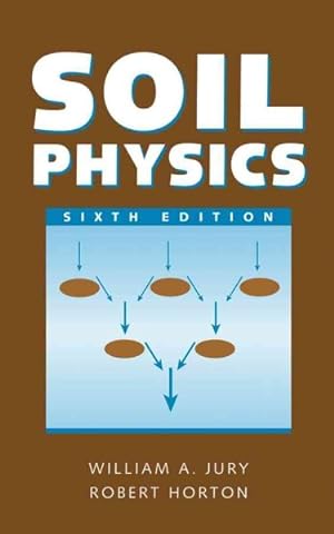 Seller image for Soil Physics for sale by GreatBookPrices