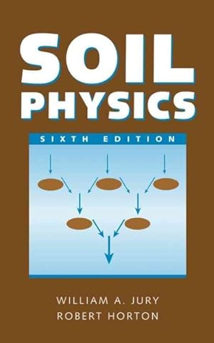 Seller image for Soil Physics for sale by GreatBookPrices