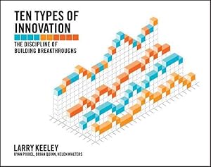 Seller image for Ten Types of Innovation : The Discipline of Building Breakthroughs for sale by GreatBookPrices