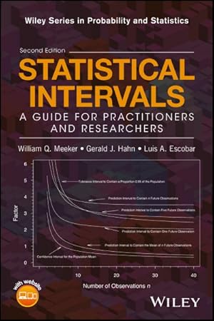 Seller image for Statistical Intervals : A Guide for Practitioners and Researchers for sale by GreatBookPrices