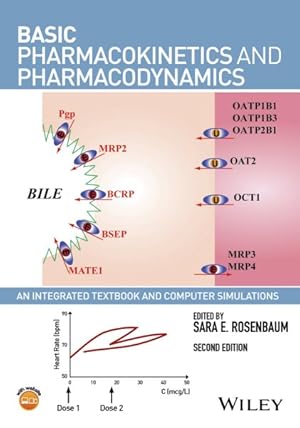 Image du vendeur pour Basic Pharmacokinetics and Pharmacodynamics : An Integrated Textbook and Computer Simulations mis en vente par GreatBookPrices