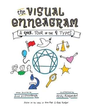 Seller image for Visual Enneagram : A Quick Tour of the Nine Types for sale by GreatBookPrices