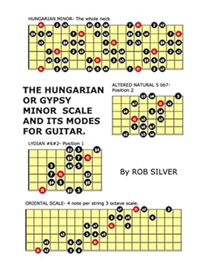 Bild des Verkufers fr Hungarian or Gypsy Minor Scale and Its Modes for Guitar zum Verkauf von GreatBookPrices