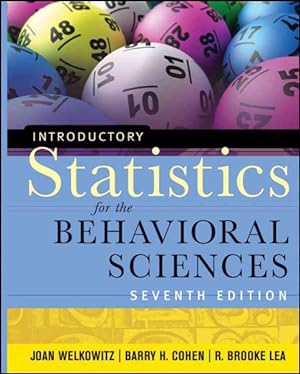 Image du vendeur pour Introductory Statistics for the Behavioral Sciences mis en vente par GreatBookPrices