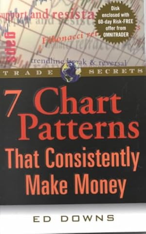 Seller image for 7 Chart Patterns That Consistently Make Money for sale by GreatBookPrices