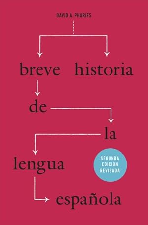 Immagine del venditore per Breve historia de la lengua espanola / Brief History of the Spanish Language -Language: spanish venduto da GreatBookPrices