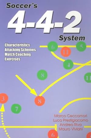 Image du vendeur pour 4-4-2 : Characteristics, Schemes, Coaching, Exercises mis en vente par GreatBookPrices