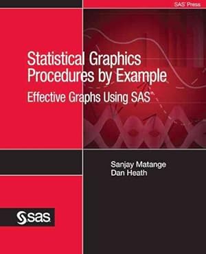 Bild des Verkufers fr Statistical Graphics Procedures by Example : Effective Graphs Using SAS zum Verkauf von GreatBookPrices