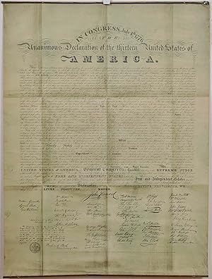 Seller image for The Unanimous Declaration of the Thirteen United States of America in Congress July 4th 1776. THE GILES-LIBERTY FACSIMILE OF THE DECLARATION OF INDEPENDENCE. for sale by Kurt Gippert Bookseller (ABAA)