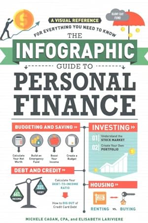 Seller image for Infographic Guide to Personal Finance : A Visual Reference for Everything You Need to Know for sale by GreatBookPrices