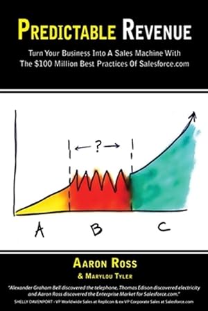 Immagine del venditore per Predictable Revenue : Turn Your Business into a Sales Machine With the $100 Million Best Practices of Salesforce.com venduto da GreatBookPrices