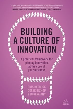Seller image for Building a Culture of Innovation : A practical framework for placing innovation at the core of your business for sale by GreatBookPrices