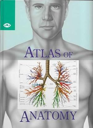 Atlas of Anatomy