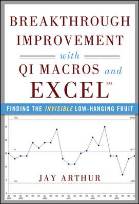 Seller image for Breakthrough Improvement With Microsoft Excel : Finding the Invisible Low-hanging Fruit for sale by GreatBookPrices