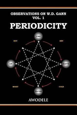 Immagine del venditore per Observations on W.D. Gann Vol. 1: Periodicity venduto da GreatBookPrices