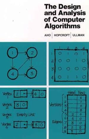 Immagine del venditore per Design and Analysis of Computer Algorithms venduto da GreatBookPrices