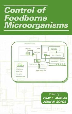 Seller image for Control of Foodborne Microorganisms for sale by GreatBookPrices