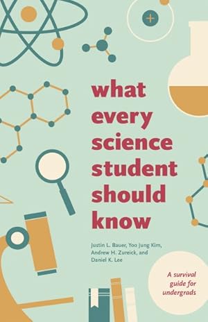 Seller image for What Every Science Student Should Know for sale by GreatBookPrices