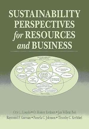 Seller image for Sustainability Perspectives for Resources and Business for sale by GreatBookPrices