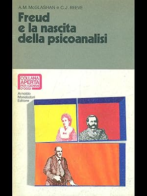 Freud e la nascita della psicoanalisi