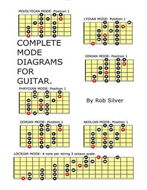 Bild des Verkufers fr Complete Mode Diagrams for Guitar zum Verkauf von GreatBookPrices