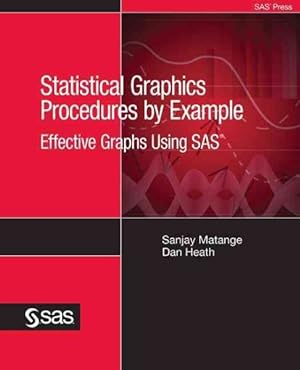 Bild des Verkufers fr Statistical Graphics Procedures by Example : Effective Graphs Using SAS zum Verkauf von GreatBookPrices
