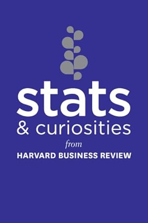 Seller image for Stats and Curiosities : From Harvard Business Review for sale by GreatBookPrices