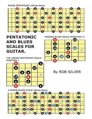 Bild des Verkufers fr Pentatonic and Blues Scales for Guitar zum Verkauf von GreatBookPrices