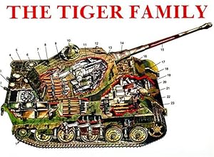 Imagen del vendedor de Tiger Family : Tiger I Porsche-Tiger, Elephant Pursuit Tank : Tiger II King Tiger, Hunting Tiger, Storm Tiger a la venta por GreatBookPrices